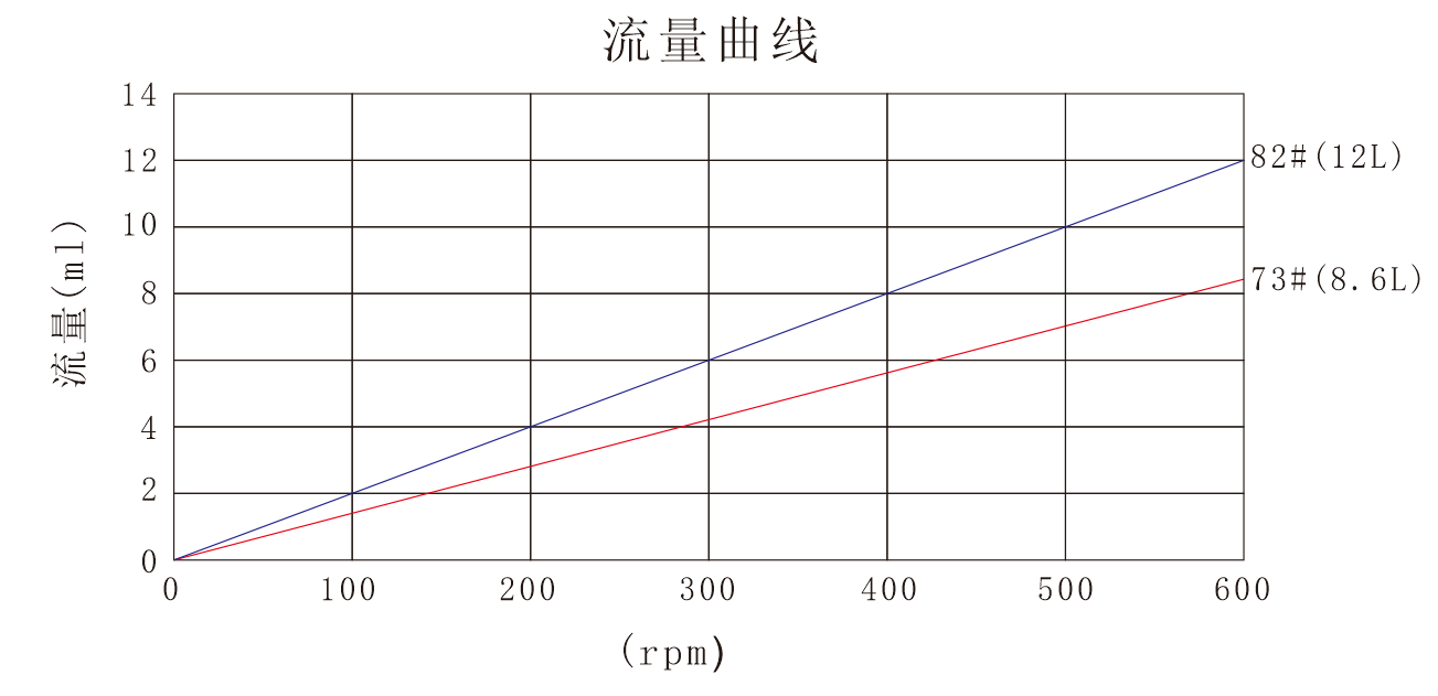 麻豆视频无码观看YZ35麻豆软件在线下载泵头