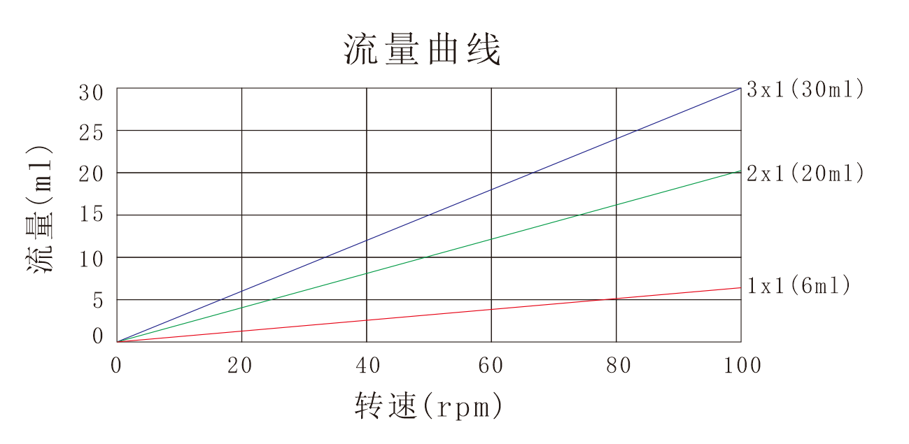 麻豆软件在线下载