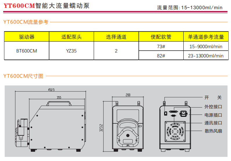 YT600CM智能大流量麻豆软件在线下载